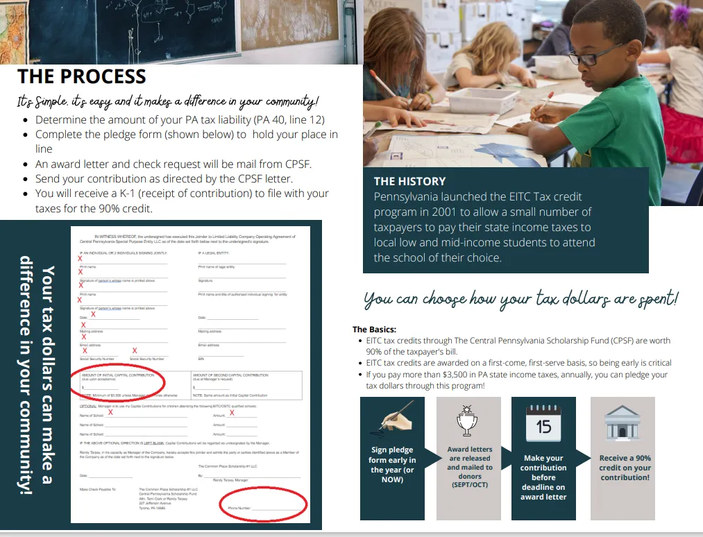 EITC Participation Guide